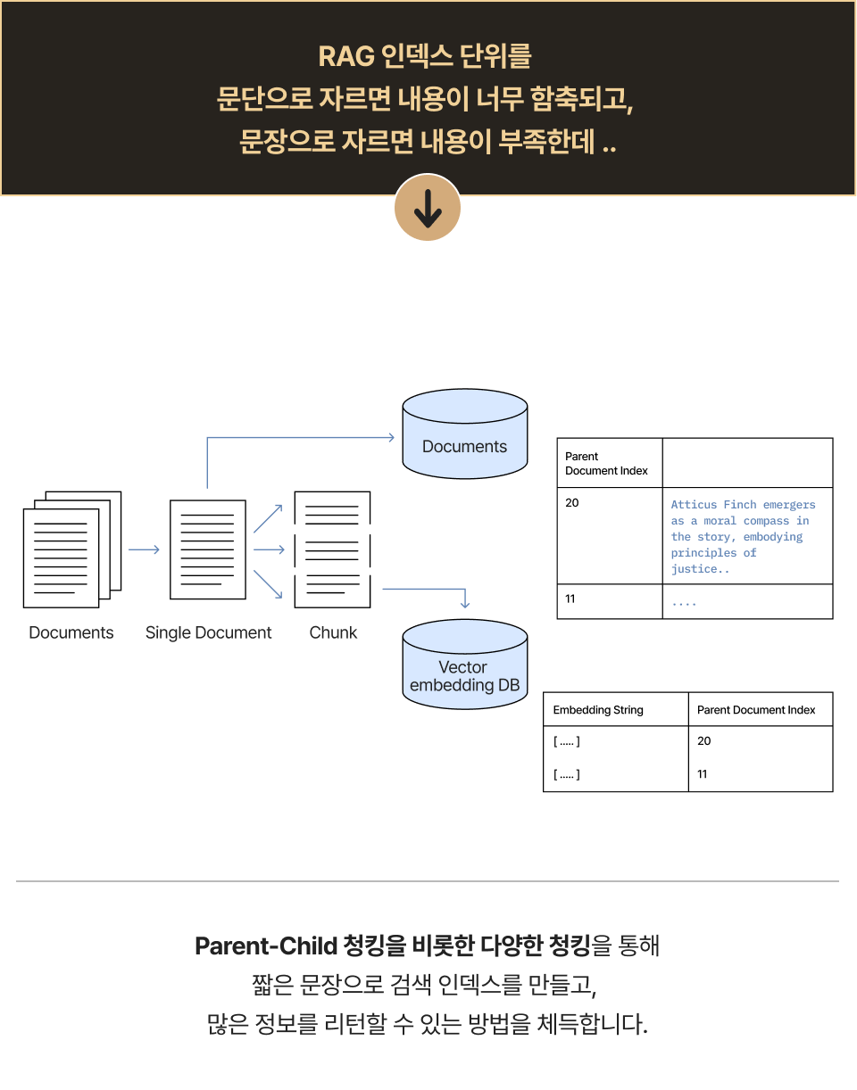 ImageSlide