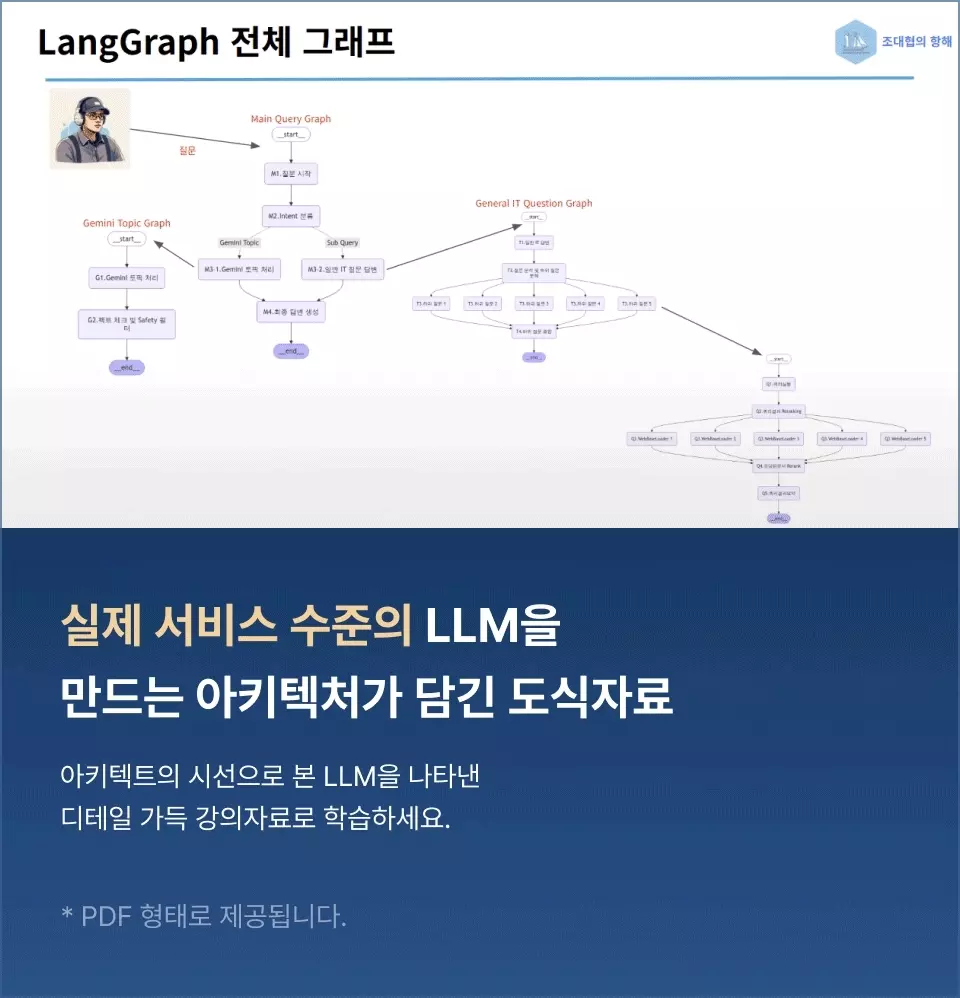 ImageSlide