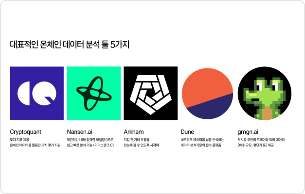 ImageSlide<b>온체인 툴 활용법</b>
