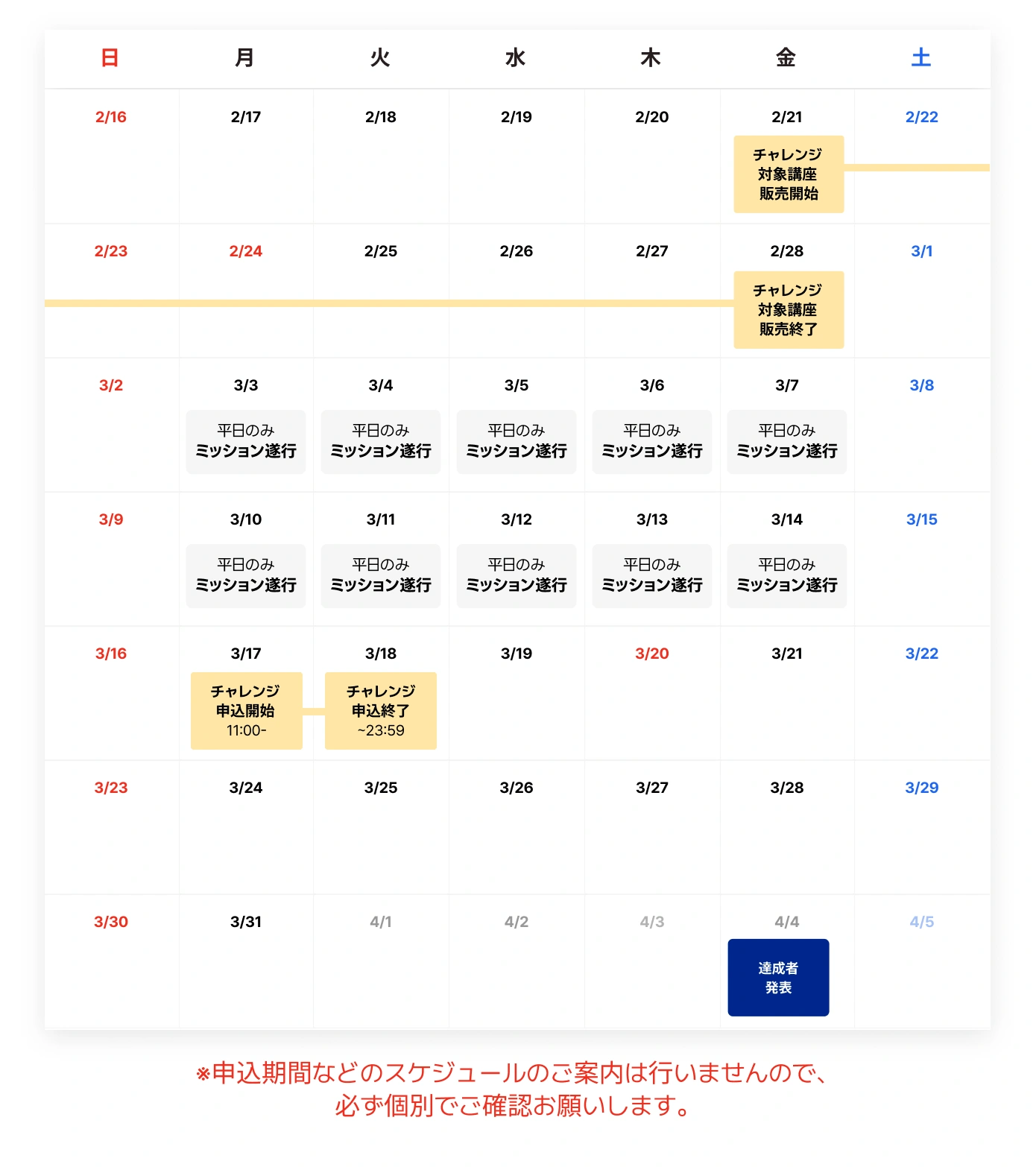 coloso 勉強習慣化チャレンジ ャレンジの流れ