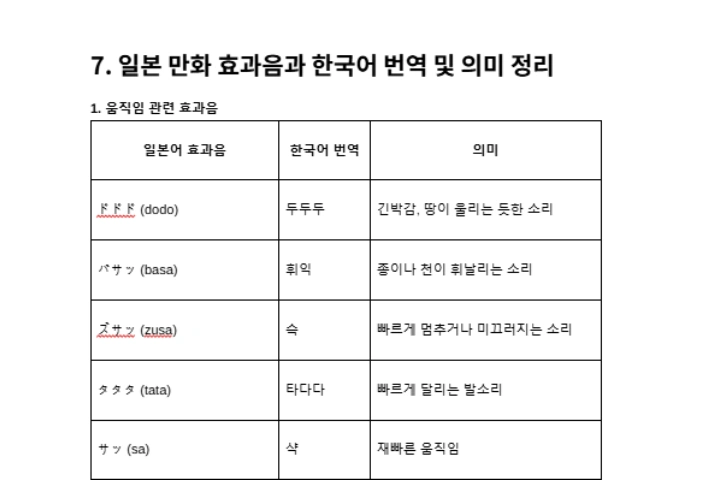 콜로소 에셋