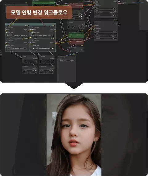 ImageSlide
