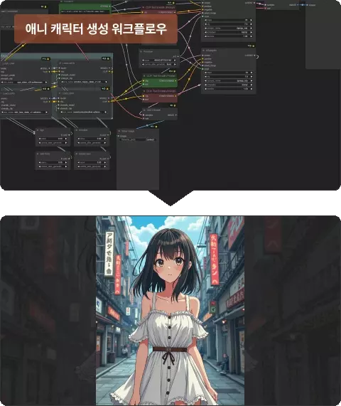 ImageSlide
