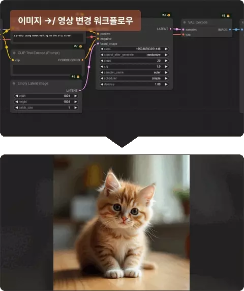 ImageSlide