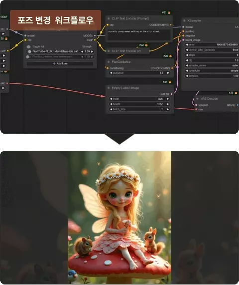 ImageSlide