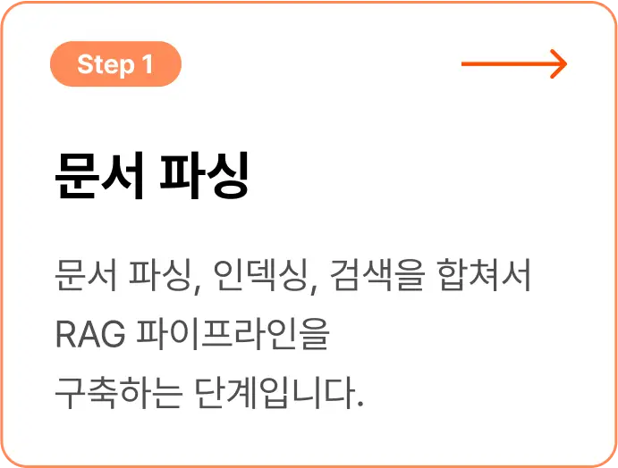 ImageSlide