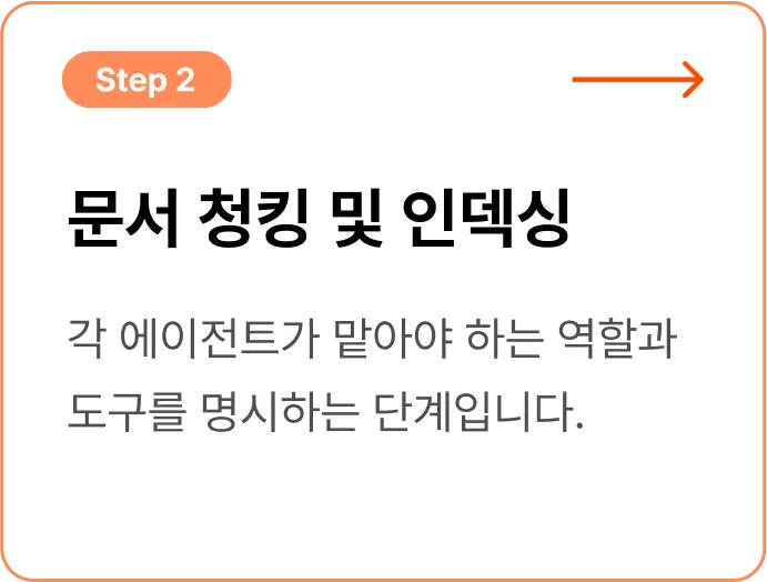 ImageSlide