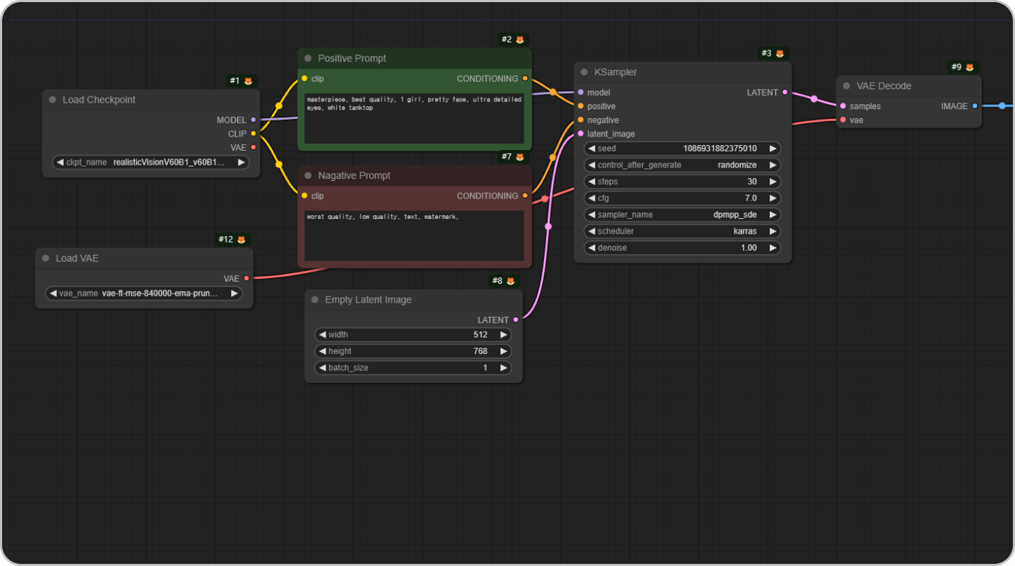 ImageSlide<span style="color:#fff;font-weight:bold;">Node Workflow의 기본 구조 이해</span>