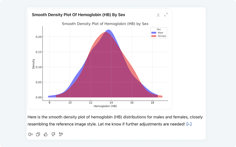 Example Image