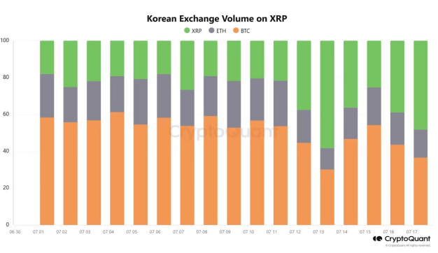 ImageSlide<div style="text-align: center;"> <b><span style="color: #ffffff;">코인데스크 - 해외 미디어 자료 인용사례</span></b> </div>