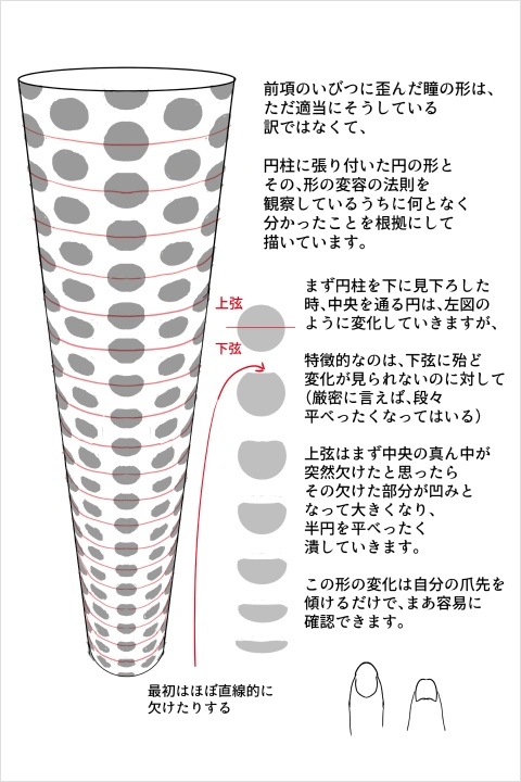 漫画家 篠房六郎