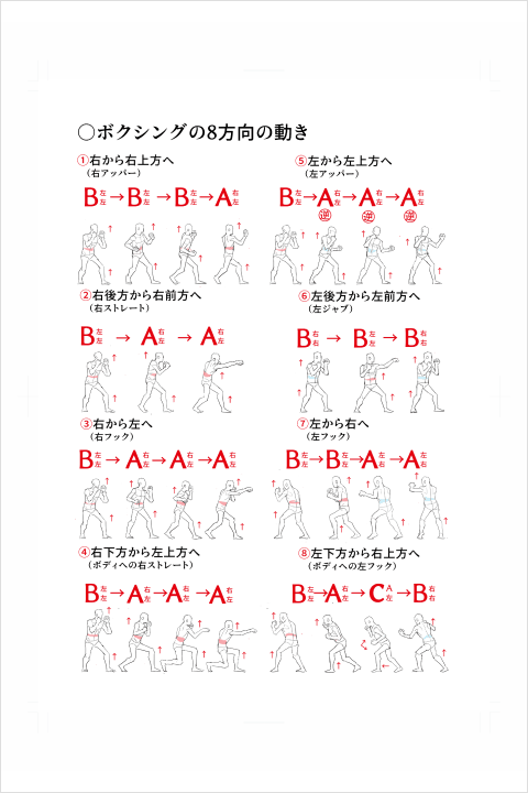 漫画家 篠房六郎