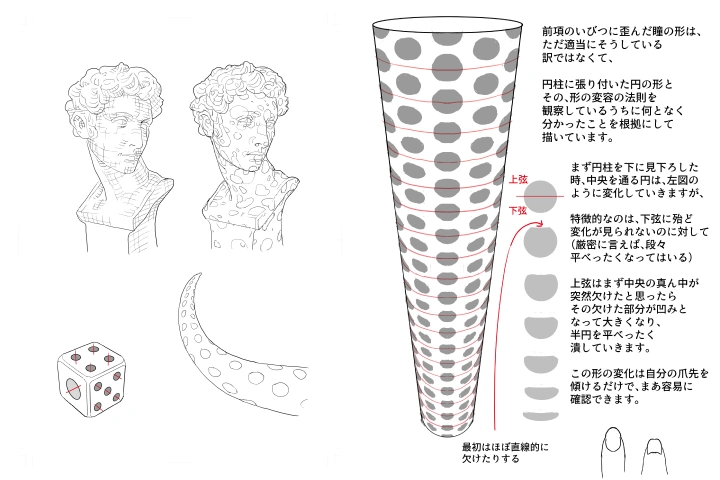 漫画家 篠房六郎