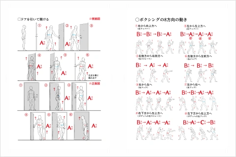漫画家 篠房六郎