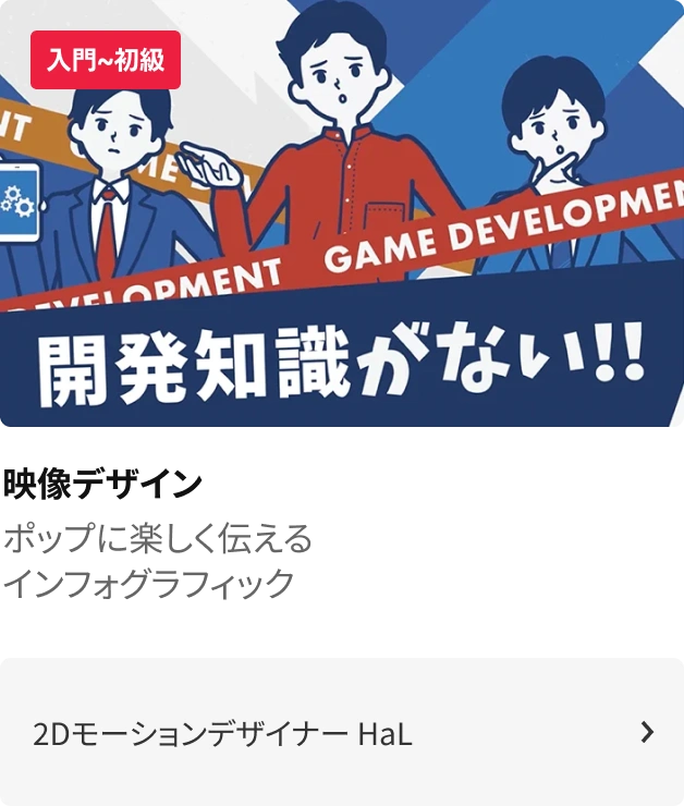 coloso 勉強習慣化チャレンジ