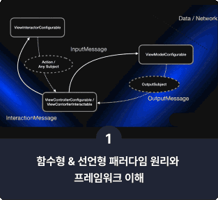 ImageSlide