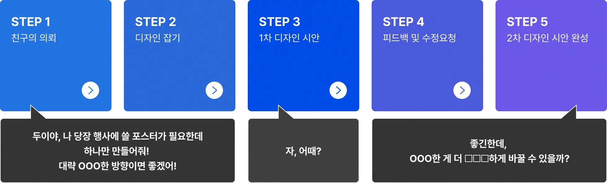 포토샵, 포토샵 강의, 포토샵 디자인, 디자인, 포토샵 초보, 포토샵 기초