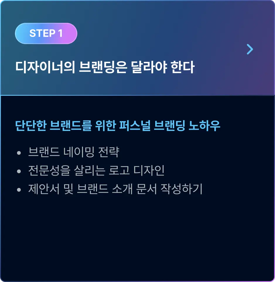 ImageSlide