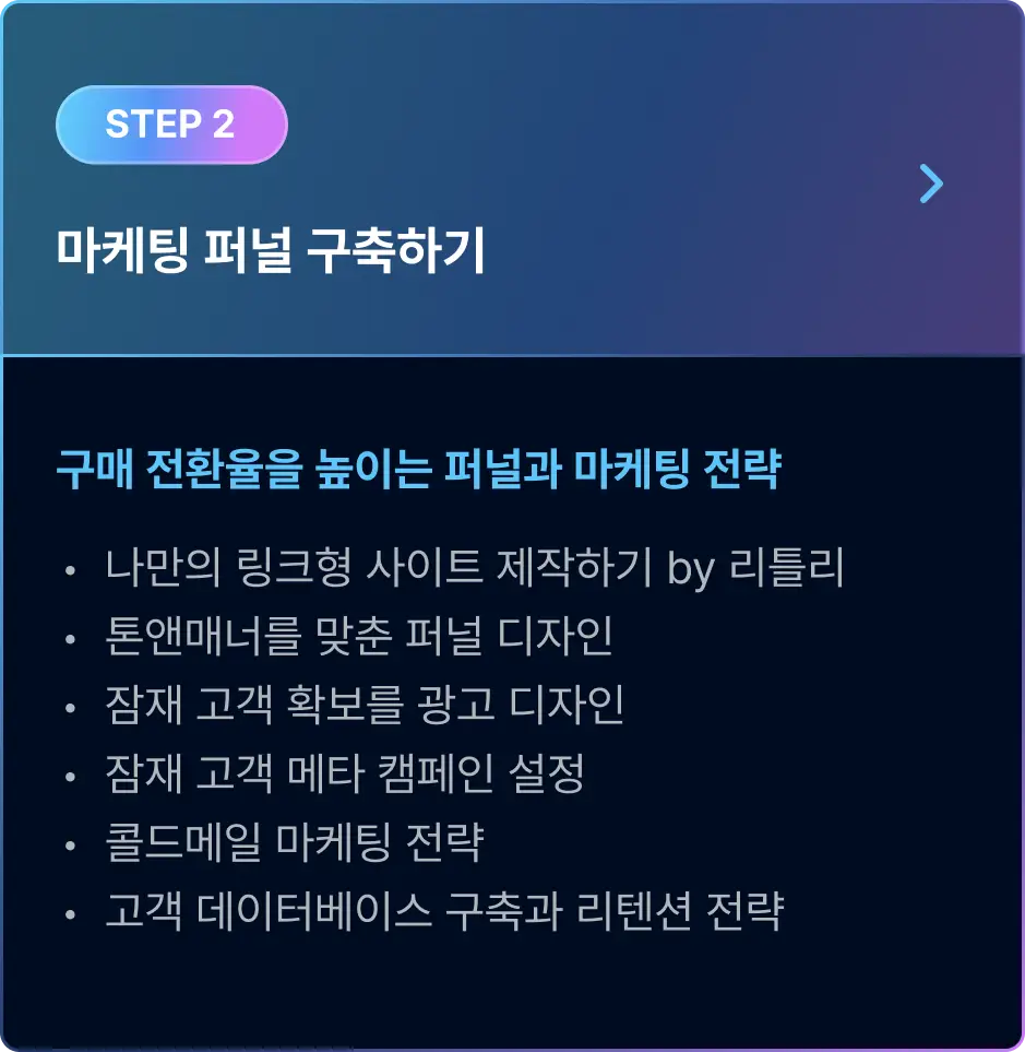 ImageSlide