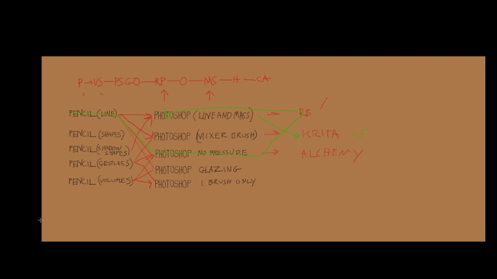 curriculum-conceptartist-craigmullins-us-07.webp