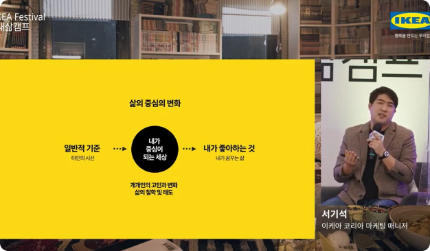 ImageSlide<a href="https://www.youtube.com/watch?v=E2E3G7Jboh4" style="color: #FFFFFF;">
이케아코리아 - 새삶캠프</a>