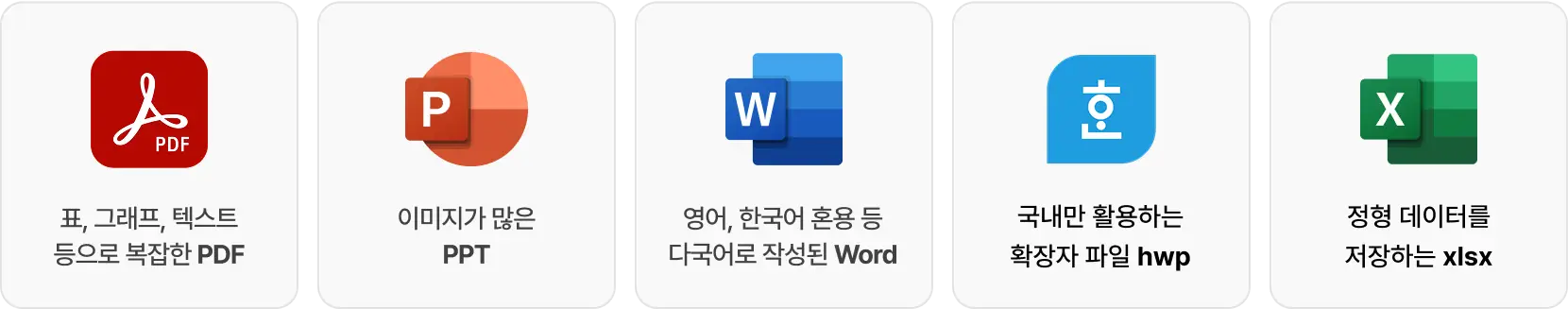 LLM, RAG, 모두의 AI, 모두의 AI 케인, Agent, 에이전트, RAG 전처리, 전처리, 데이터 전처리, 이미지 전처리, 표 전처리