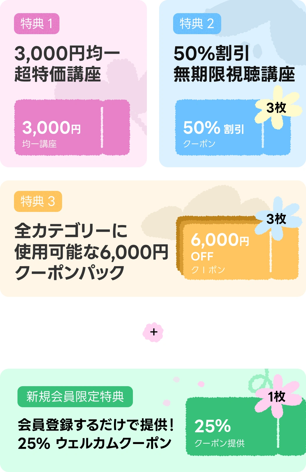 coloso 春のわくわく キャンペーン
