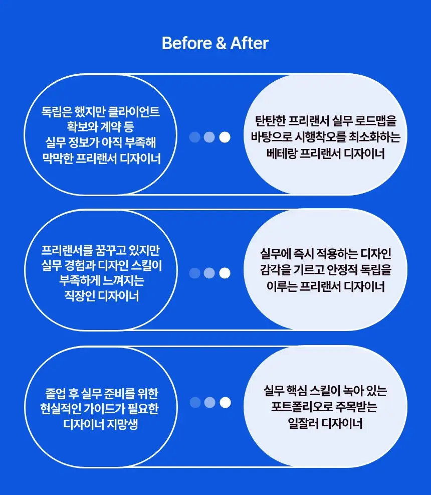 그래픽 디자이너 시크아