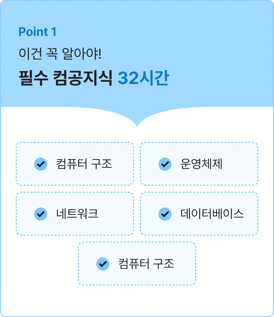 ImageSlide