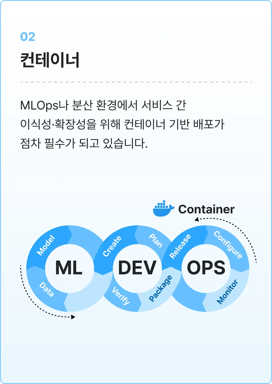 ImageSlide