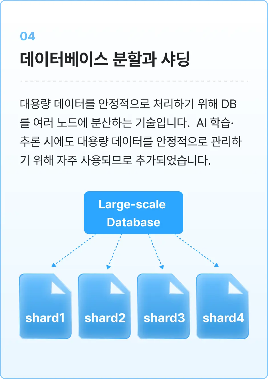 ImageSlide