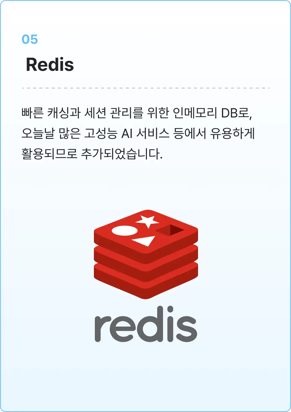 ImageSlide
