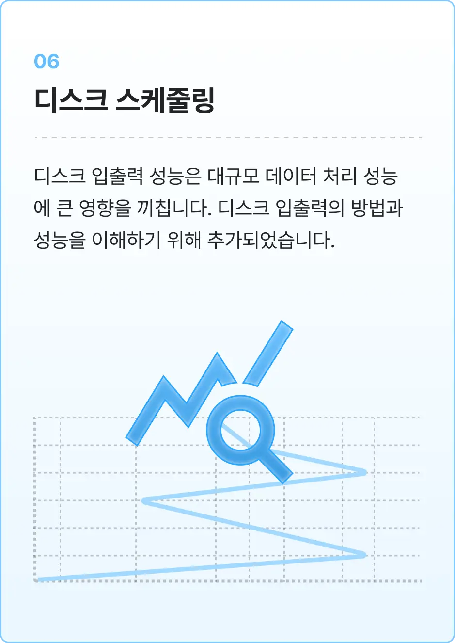 ImageSlide