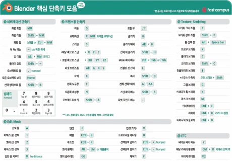 ImageSlide<b><span style="font-size: 14px; color: #fff; text-align: center; display: block;">작업 효율을 높이는 블렌더<br>단축키 요약집과 HDRi 가이드</span></b>
