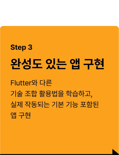 ImageSlideHive 데이터베이스 연동<hr>
외부 API 연동<hr>
비동기<hr>
JSON  데이터<hr>
코드 리팩토링