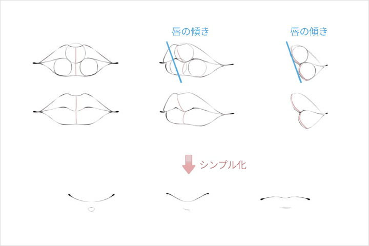 Coloso イラストレーター キンティ