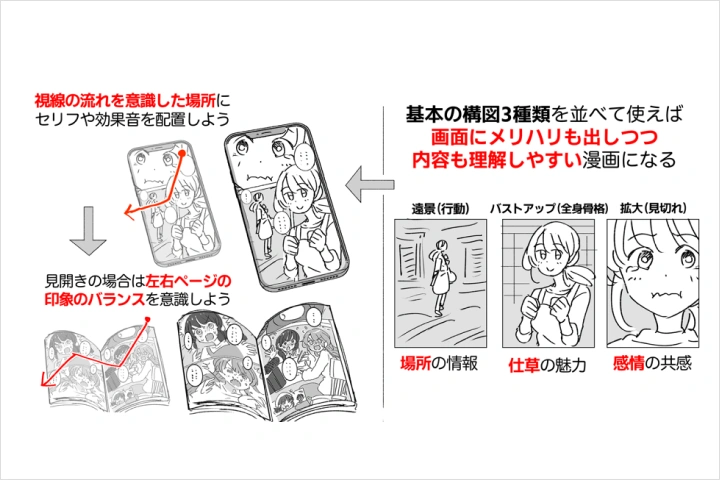Coloso イラストレーター 梵辛 講座内容