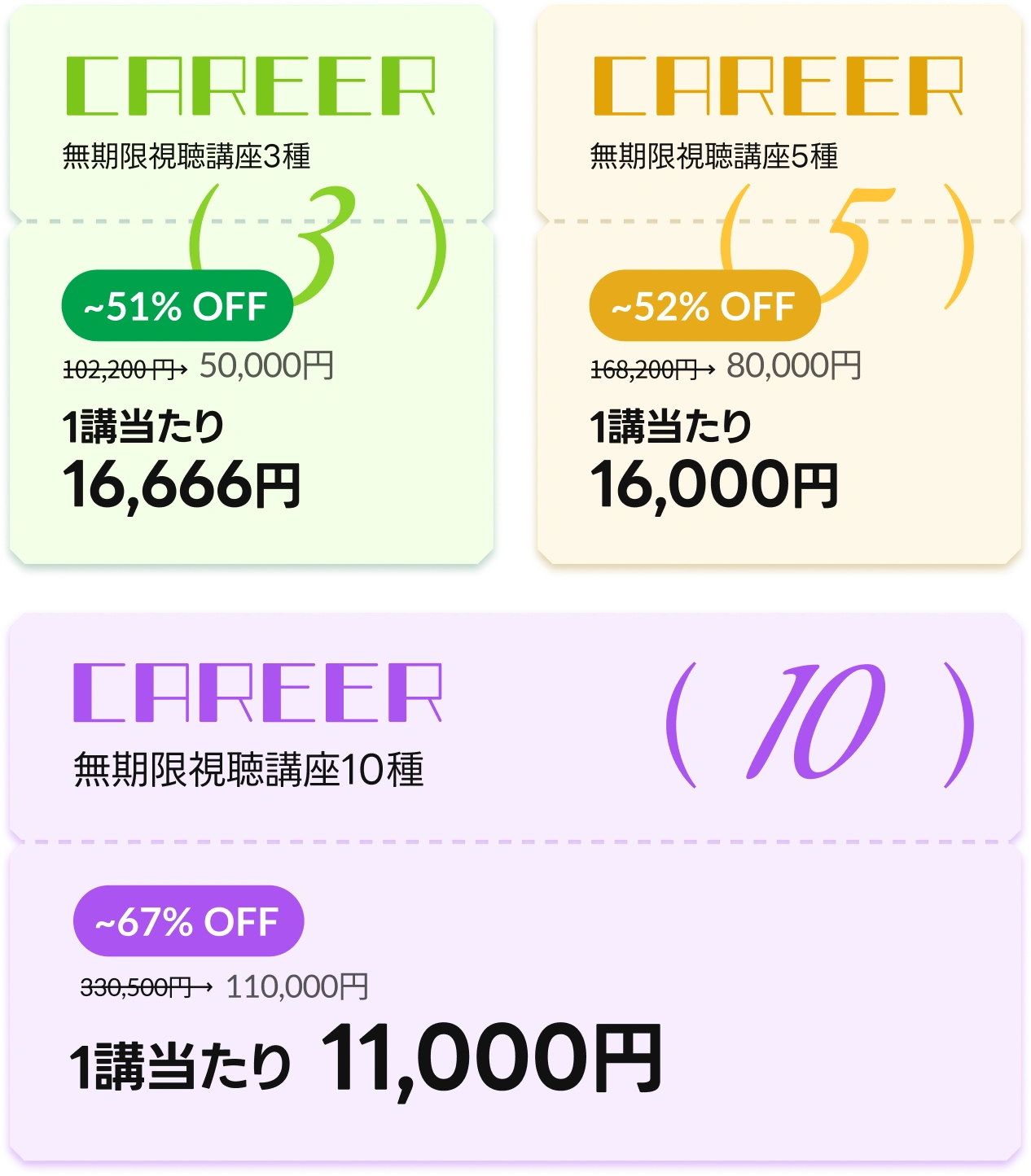 coloso 新学期応援パッケージ