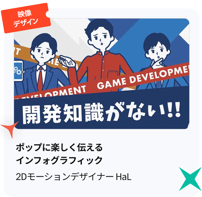 Coloso 第１四半期の人気講座