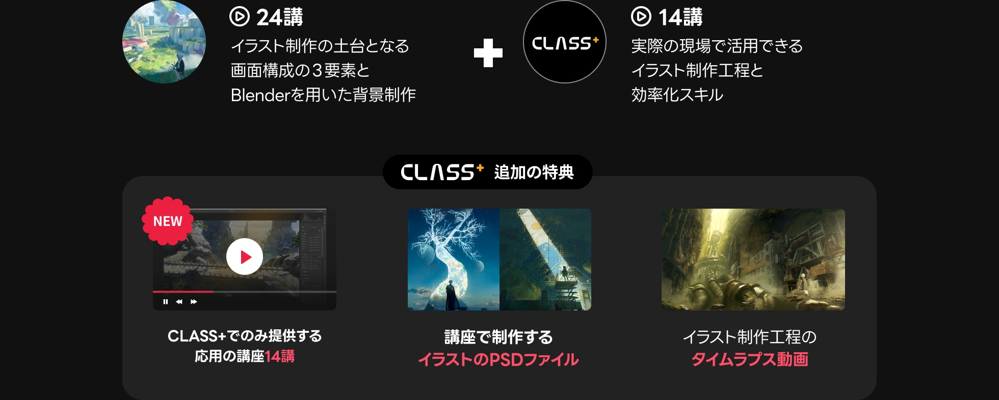 イラストレーター 行間