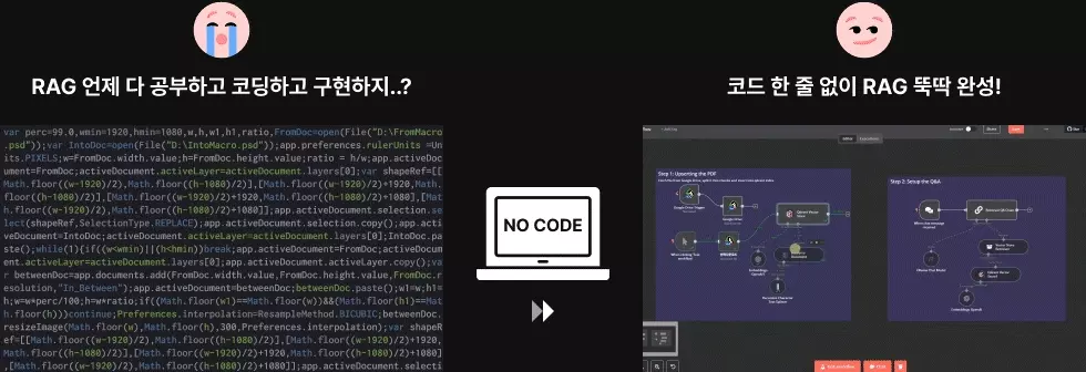 노코드, RAG, 노코드툴, RAG구현, nocode, n8n, 옵시디언, Dify