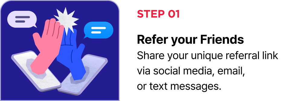 Refer your Friends & Get Rewards How It Works