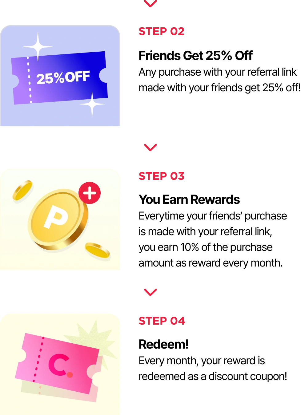 Refer your Friends & Get Rewards How It Works