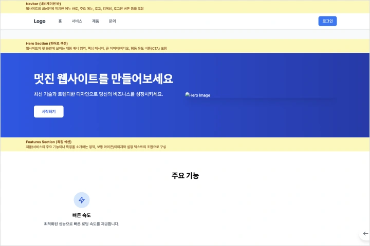 프롬프트엔지니어 서승완2
