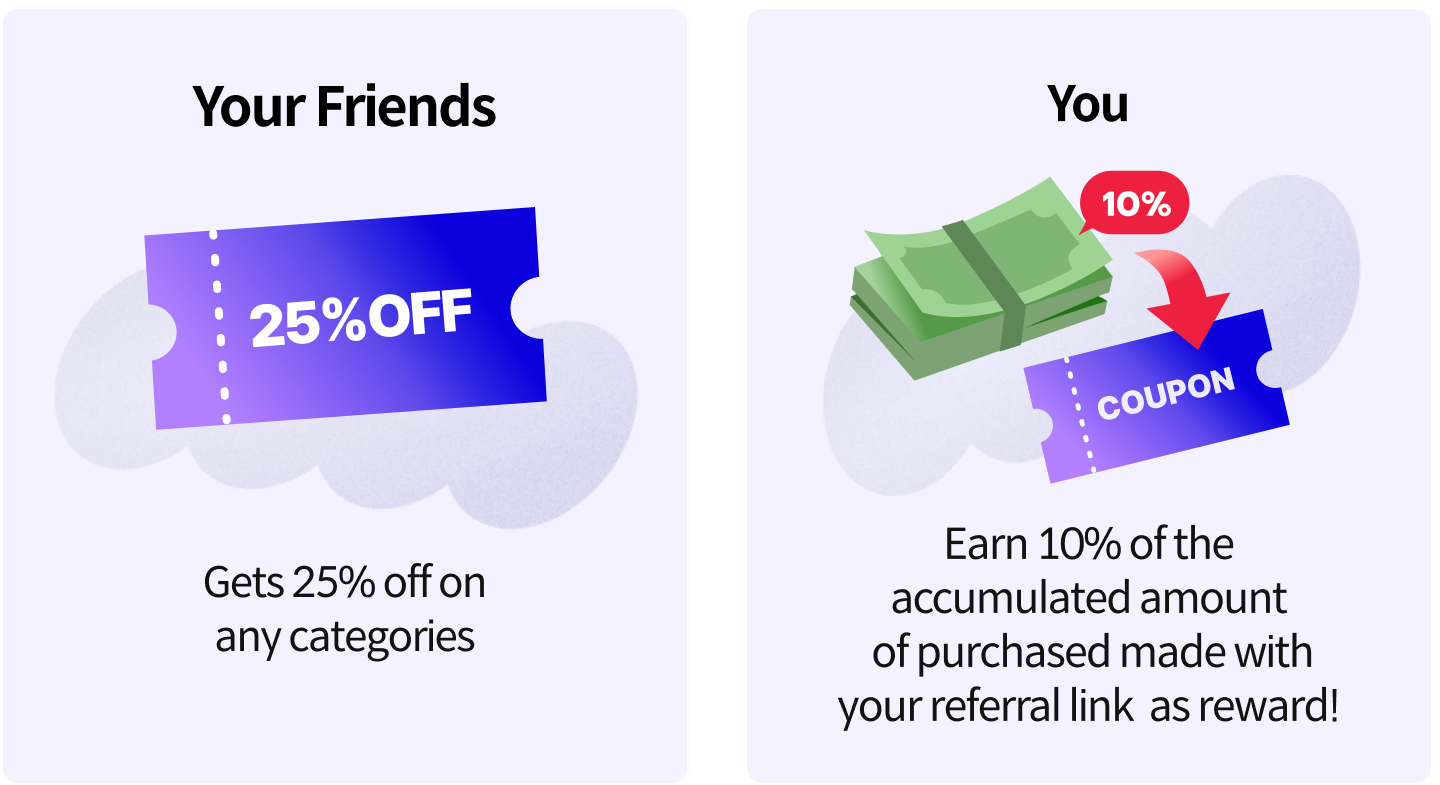 Refer your Friends & Get Rewards Rewards
