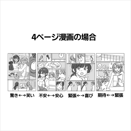 Coloso イラストレーター 梵辛 講座例題