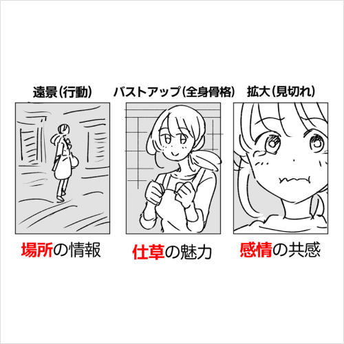 Coloso イラストレーター 梵辛 講座例題