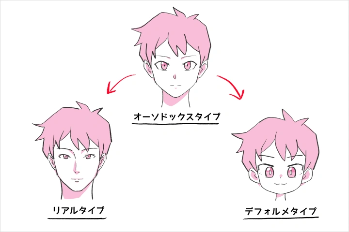 Coloso イラストレーター うえだヒロマサ