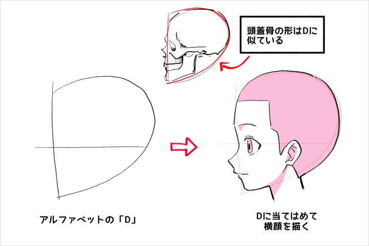 Coloso イラストレーター うえだヒロマサ