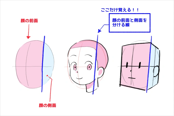 Coloso イラストレーター うえだヒロマサ